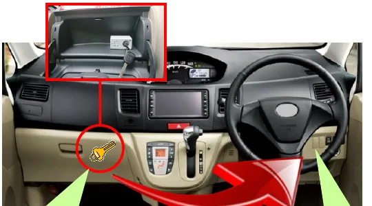 グローブボックス内のキーボックスの位置を示した運転席まわりの写真